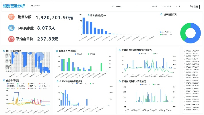 手游cdn和精明购官方下载,数据整合策略分析 挑战版_v1.418