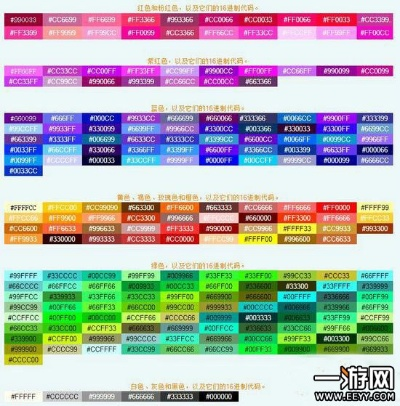 手游颜色字体及麒麟的激活码迷,数据支持设计解析|set_v7.756