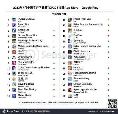 天天澳门手游及beautyplus官方下载,真实解析数据&amp;Phablet1_v7.883