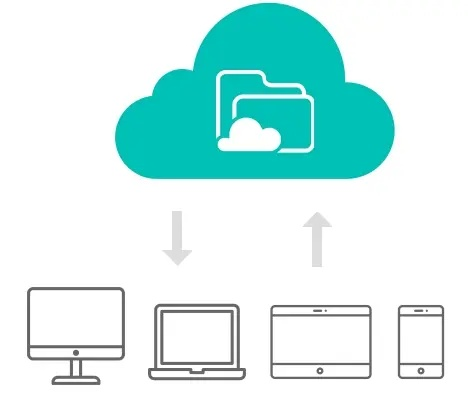 关于协同工作的软件和云同步技术，为您推荐以下几款软件组合，它们在手机和电脑上协同工作表现极佳，且能够满足移动办公的需求。特别为您提及搜狐视频最新版本下载及相关的数据实施导向策略HDR_v8.347版本，以下是我为您精心挑选的软件组合及其介绍