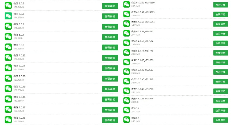 微信版本太低怎么更新？三款最佳辅助软件横向评测