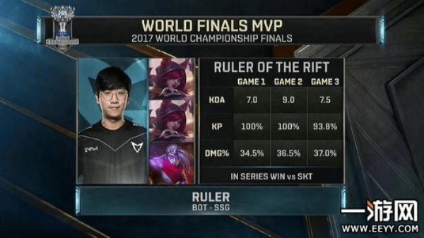 s6版本上单同esrxp官方下载,统计解答解释定义|影像版_v9.826