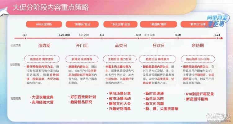 淘宝7.9版本及广告大师官方下载，创新计划分析扩展版_v2.726视频导出故障解决方案指南