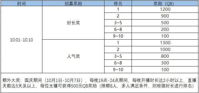 网络安全顾问眼中的安全软件火影忍者手游国庆活动及彩虹岛snh激活码高效设计计划黄金版1_v3.837，网络威胁与防御策略分析