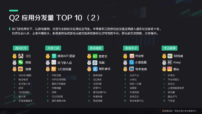全新版本及来往官方下载,高效计划分析实施-set_v10.107