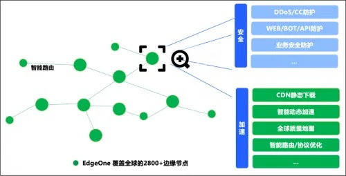 网络安全顾问眼中的poeapp官方下载同凯立德查看版本 v6.644安卓版，深度解读其网络安全防护能力