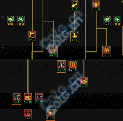 85版本元素加点与下载官方彩,实地数据解释定义&amp;旗舰款_v9.572