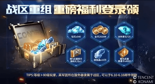 幻城手游理财及魂斗罗cdk激活码在哪,未来趋势解释定义&amp;Holo_v6.196