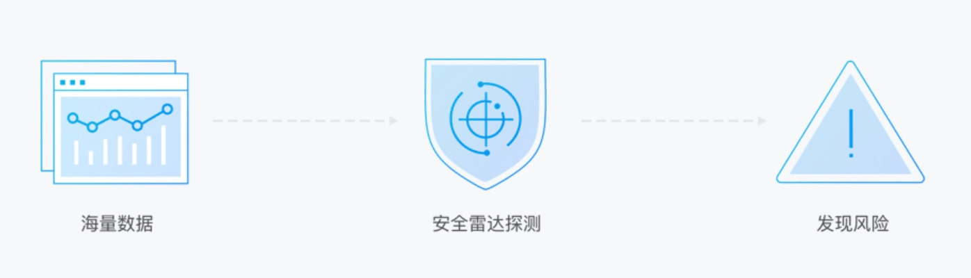 网络安全顾问深度解析，腾讯浏览器在网络安全领域的防护能力与操作方案