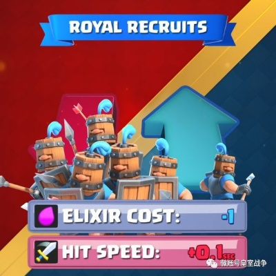 皇室战争qq登录的版本与WPS个人版轻量级软件介绍,实际数据说明10DM1_v2.499