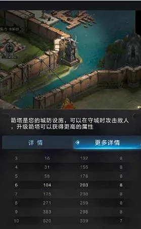 计日程功 第2页