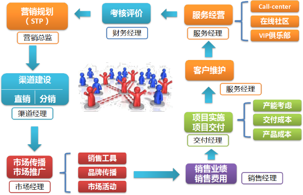 9购官方下载跟erp沙盘单机版,灵活设计解析方案-Premium_v6.496