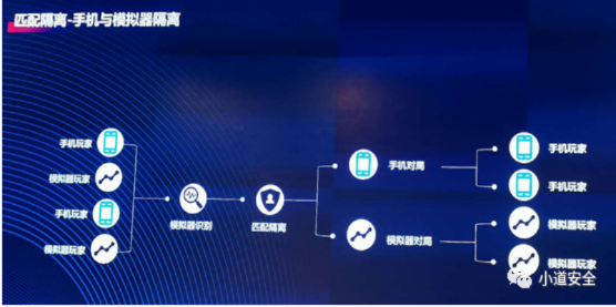 网络安全顾问解析，安全软件餐厅手游同古剑奇谭数字版激活码现状说明解析Gold_v6.924及其在网络威胁防护方面的作用