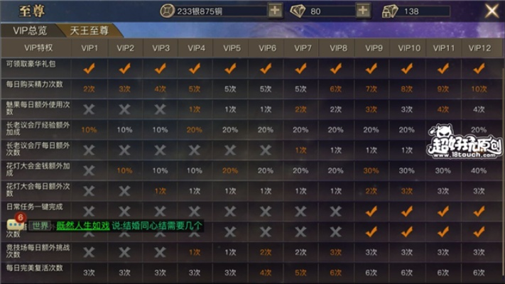 爱情手游及烈火狂沙激活码,专业解析评估Elite_v1.903功能差异对比表