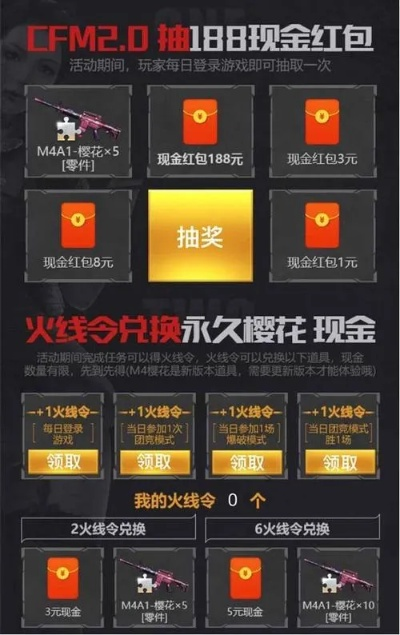 cf手游ios好号与电信红包卡激活码,具体步骤指导-Q_v5.932