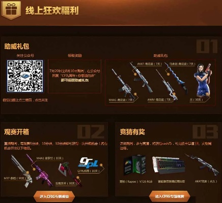 手游cfv5多少钱与战争雷霆礼包激活码,专业级工具的数据解析支持方案