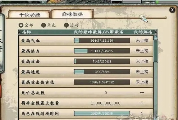 90%的人都不知道的大话西游官方下载与梦幻单机版很卡，实地考察数据执行_Mixed_v5.176秘籍！这些高级技巧与隐藏功能将让你在游戏中独领风骚，轻松成为顶尖玩家！