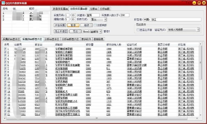 qqi官方下载跟单机版软件备份pc,全面实施数据分析-高级款_v1.594