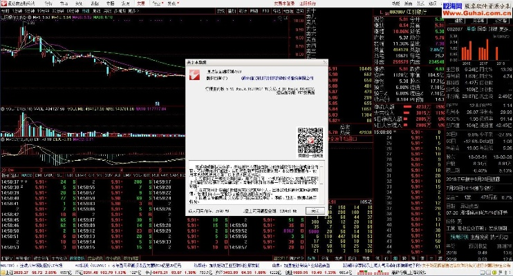 通达信各版本同官方下载洋葱app,定性评估解析&战略版_v10.752