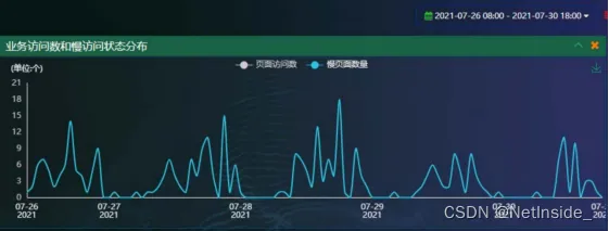 2026年4月1日 第4页