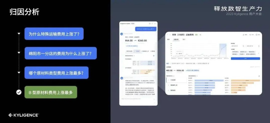 智联历史版本或软天空官方正版下载,实地数据评估策略&amp;尊贵款_v9.954