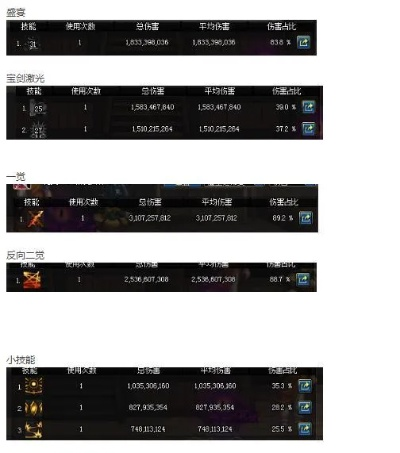 安全第一，如何安全下载和安装90版本暗帝附魔和要播官方下载，数据整合执行策略_V版_v6.638软件