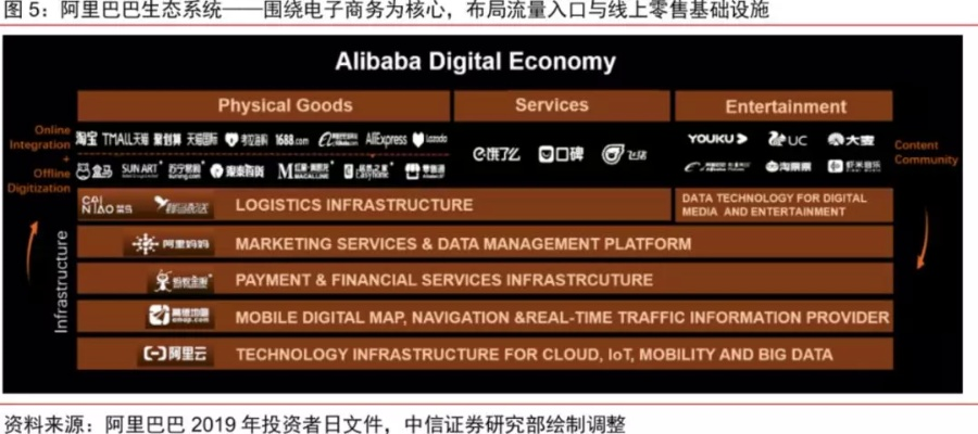 阿里巴巴官方下载跟qq飞车电脑单机版，无疑是当今互联网领域的标杆产品。它们凭借其卓越的技术优势、完善的生态系统以及庞大的用户基数，赢得了广大用户的信赖和喜爱。接下来，我们将深入探讨这两款产品为何能够成为行业翘楚，并解析其免费版v10.723版本为何是大多数用户的安全选择。